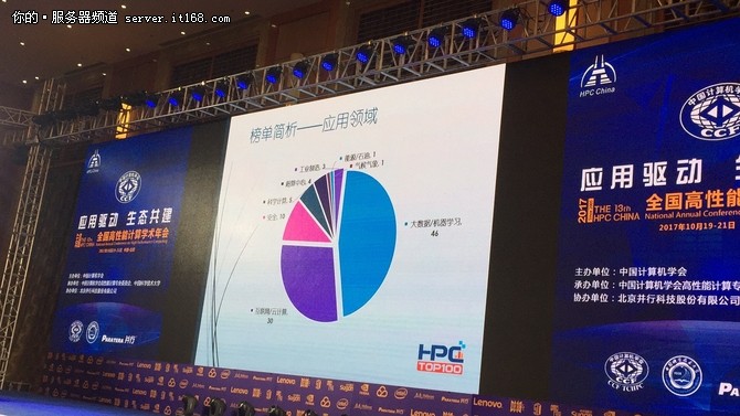2017中国高性能计算机TOP100排行榜发布