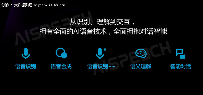 大廠林立,思必馳推可定製開發語音互動技術!