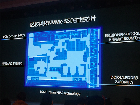 忆芯科技扛起国产NVMe SSD主控芯片的大梁