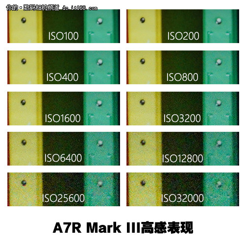 高感表现优异 高像素高感好统一在一起