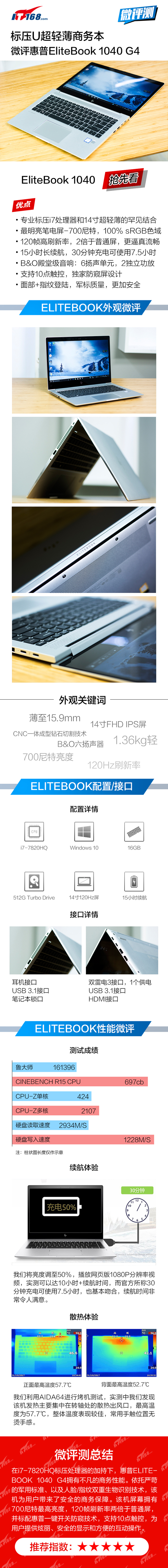 标压U超轻薄 微评HP EliteBook 1040 G4