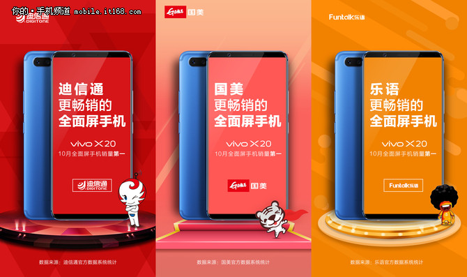 vivo X20成10月最畅销全面屏手机