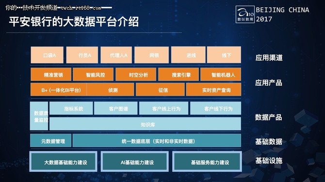 新場景下銀行、證券和保險行業的破局   