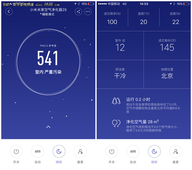 比二代更划算 小米米家空气净化器2S评测-IT1