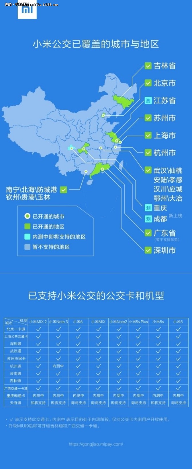 MIUI小米公交再下一城 将支持成都地区