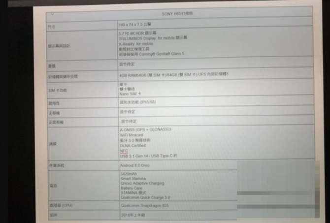 5.7英寸4K全面屏加持 索尼全新旗舰曝光