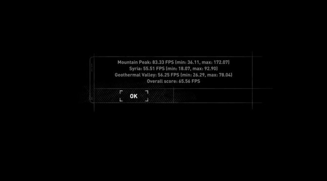 NVIDIA Titan V 3DMark FS显卡分3万+