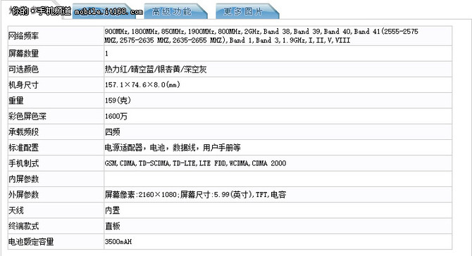 ivvi全面屏手机曝光 主流配置或支持智能3D