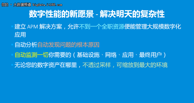 性能监测到达临界点，人工智能如何挽救