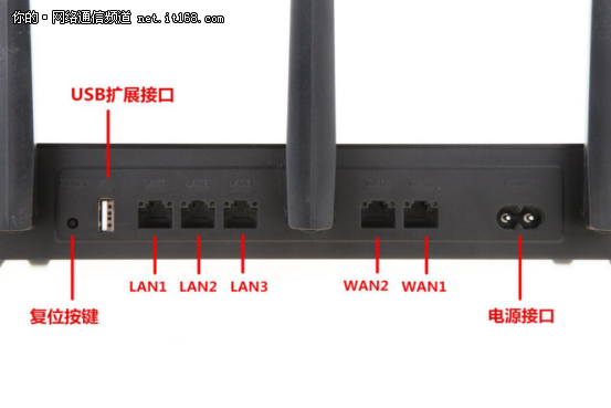 ERG2-1350W无线网关评测之外观篇