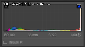 新年已到 怎么拍好公司年会（后期篇）