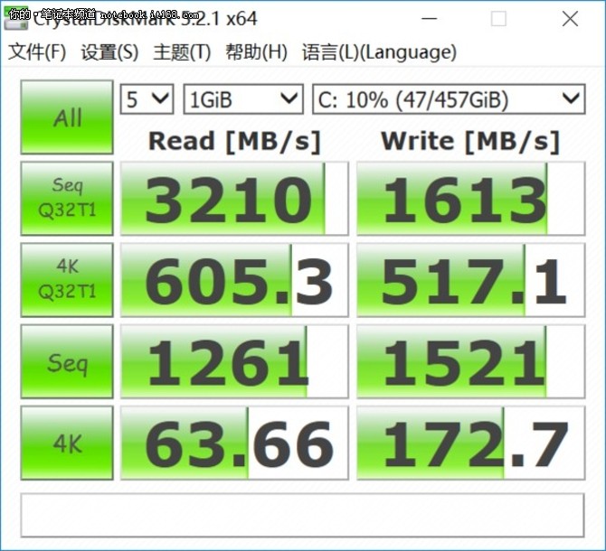 偷工减料屡见不鲜 2018哪款笔记本值得买