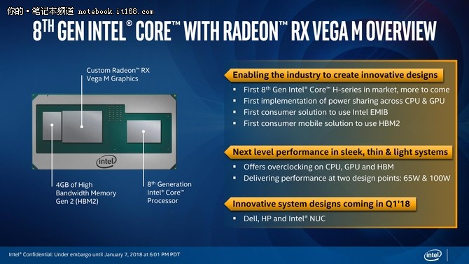 CPU里程碑 Intel KBL-G处理器详细解读