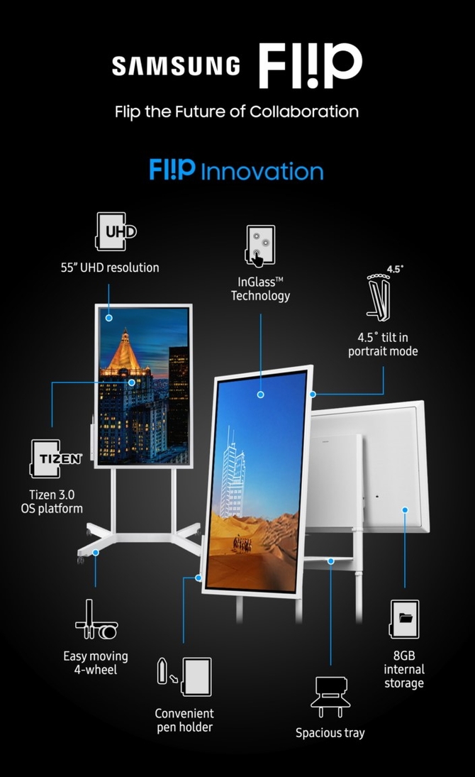 CES 2018三星发布全新交互式电子白板