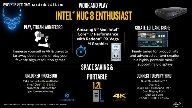 CPU里程碑 Intel KBL-G处理器详细解读