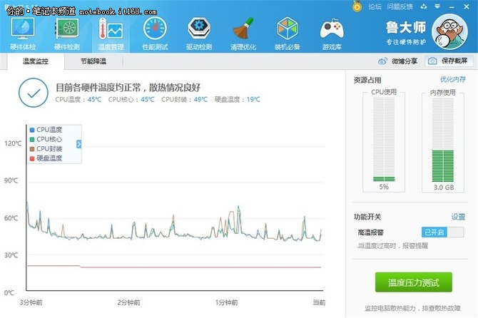 轻薄本的突破 宏碁蜂鸟Swift 5体验报告