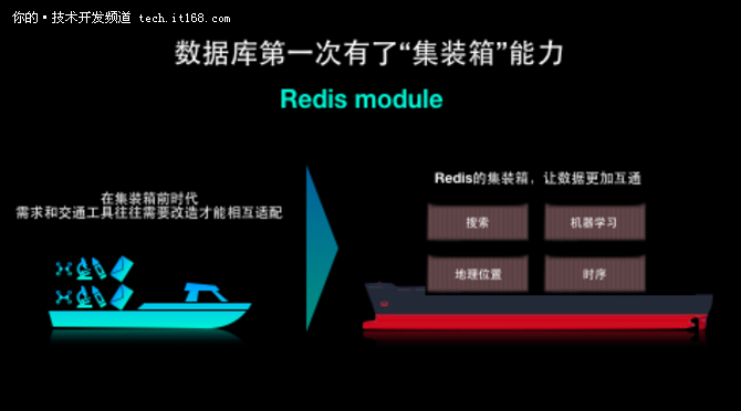 天下三分分久必合未来数据库也许就1个