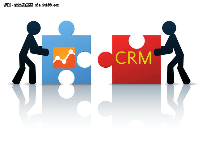 新技术将在2018如何影响CRM？