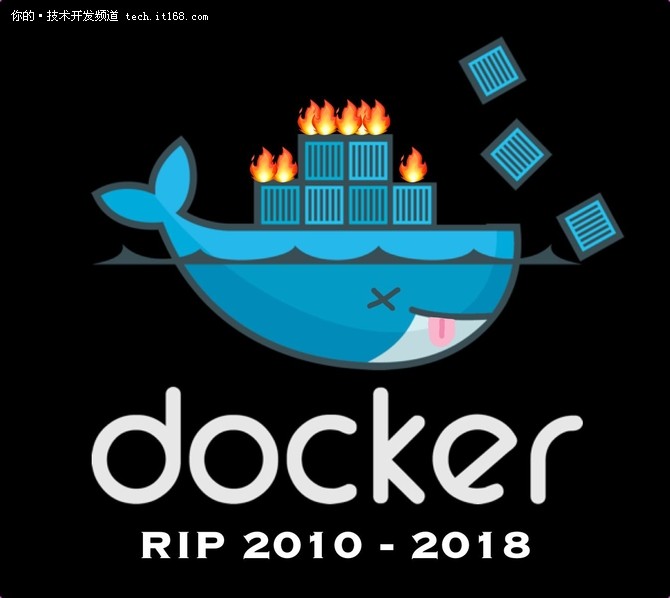 DockerǣܿȥԶ