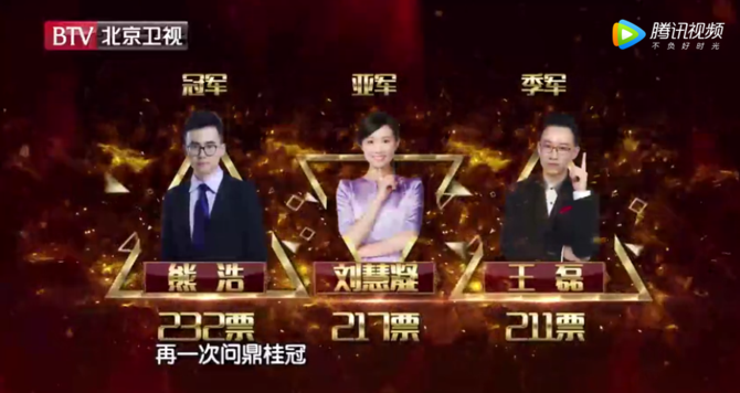 熊浩为新时代发声 思辨之论背书夏普