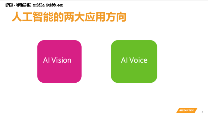 横跨多平台 联发科技推出NeuroPilot AI平台