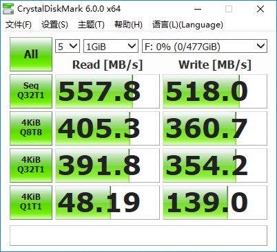 基准性能测试