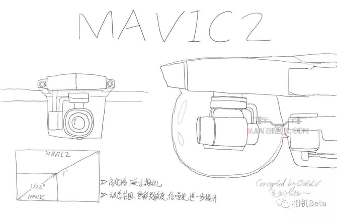 大疆 mavic pro 2魔性泄露图   编辑点评:   自从大疆mavic air