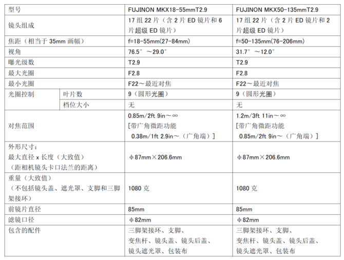 X-H1 ʿl(f)XϵПoӰR^