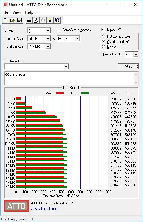 基准性能测试：接近860 PRO