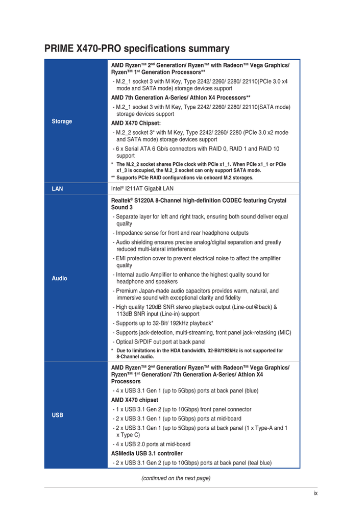 玩家国度搞事情 华硕X470主板集体亮相