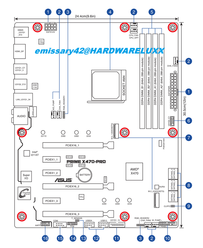 玩家国度搞事情 华硕X470主板集体亮相