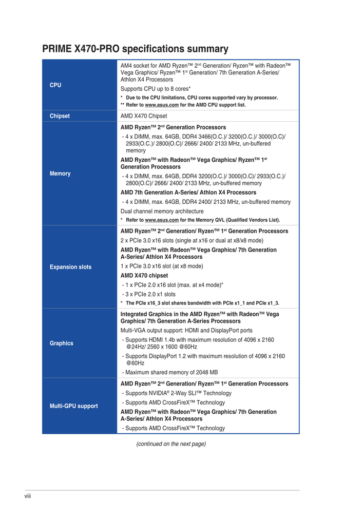 玩家国度搞事情 华硕X470主板集体亮相