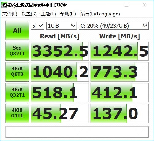 小米游戏本的性能无须担心 但CPU拖了后腿