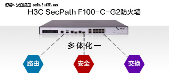 H3C SecPath F100-C-G2防火墙技术亮点