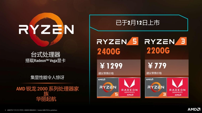 改变CPU市场格局 AMD重回主流