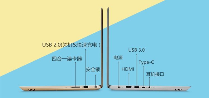 新电脑新体验 英特尔八代酷睿轻薄本盘点