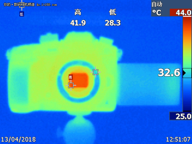 稳定才是专业性 松下GH5S散热性能评测