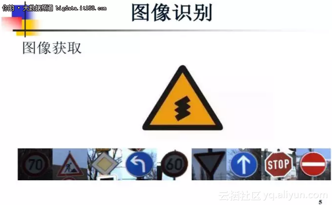 清华大学张长水教授：机器学习和图像识别