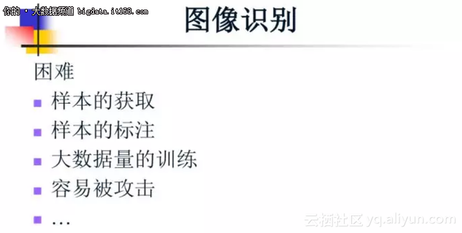 清华大学张长水教授：机器学习和图像识别