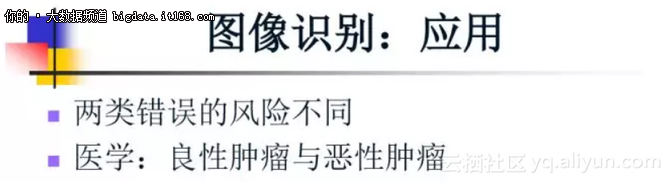 清华大学张长水教授：机器学习和图像识别