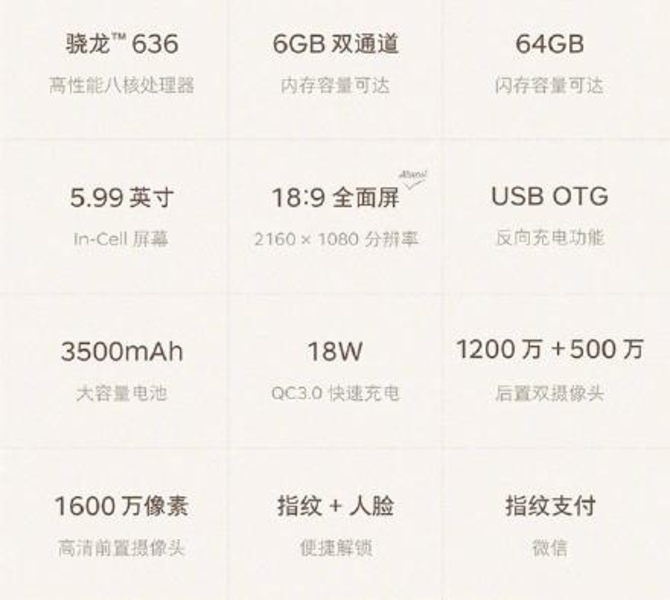 坚果3尴尬了！坚果Pro2特别版今晚发布：骁龙636，价格或降至1500