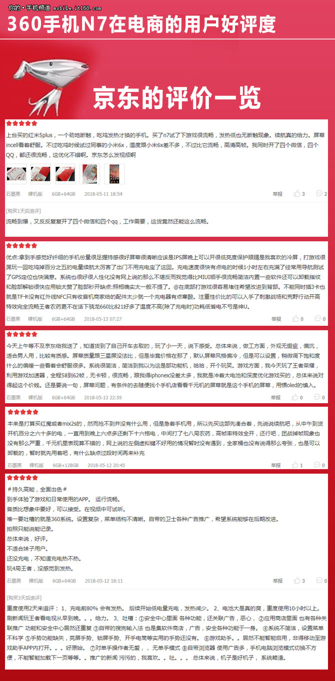360手机N7扒一扒网络晒单:京东98%高好评率