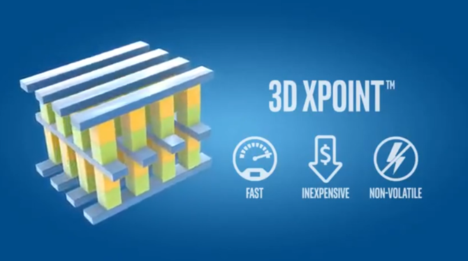 把3D XPoint和NAND放在一起比较,合适吗?