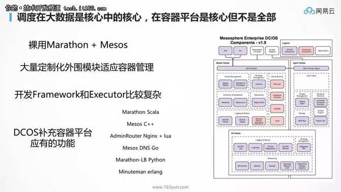 为什么 kubernetes 天然就适合微服务？