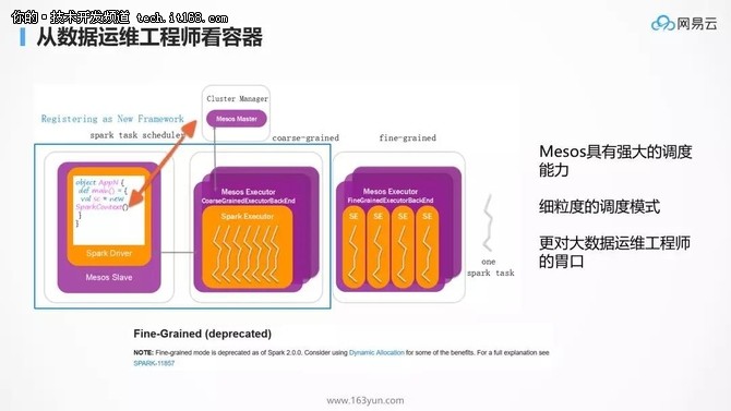 为什么 kubernetes 天然就适合微服务？