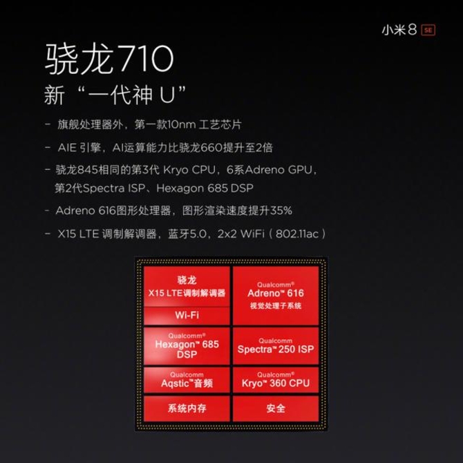 三款齐发!小米8/8SE/探索版正式发布:1799元起,你想要的全都有