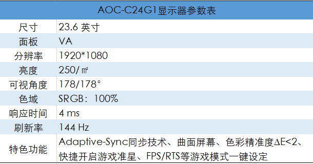 AOC-C24G1电竞曲面显示器外观解析