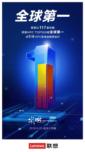 联想HPC TOP500夺冠，已成全球最大超算平台提供商