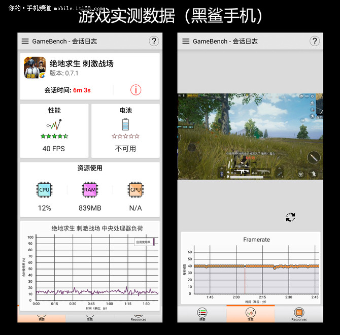 顶尖性能对决 一加6黑鲨手机游戏对比