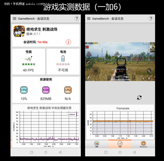 顶尖性能对决 一加6黑鲨手机游戏对比